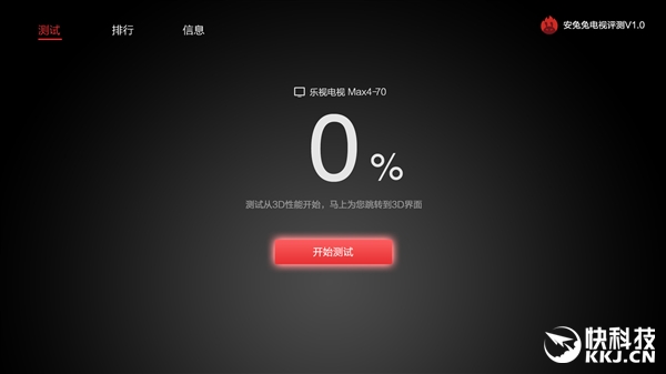 不服跑分！安兔兔電視評(píng)測(cè)發(fā)布 第一太猛