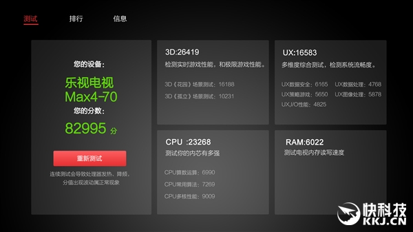 不服跑分！安兔兔電視評(píng)測(cè)發(fā)布 第一太猛